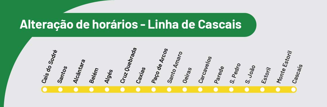 Cascais Line - train time changes