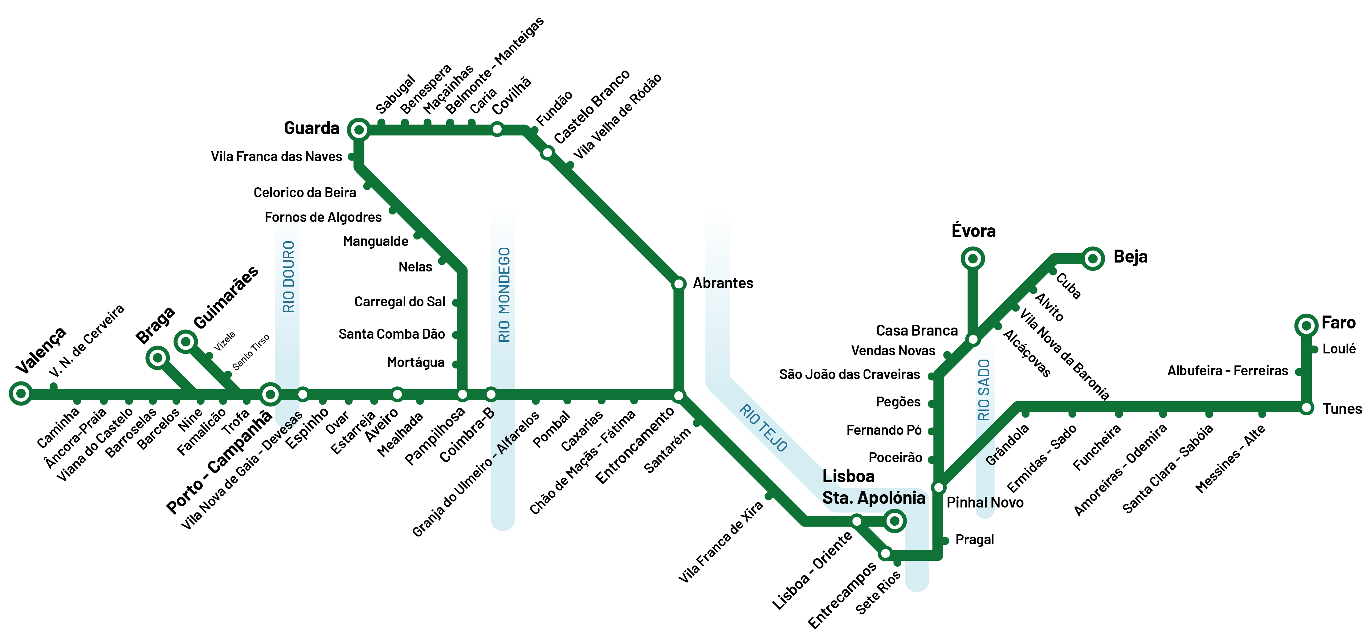 Mapa de rede Intercidades.