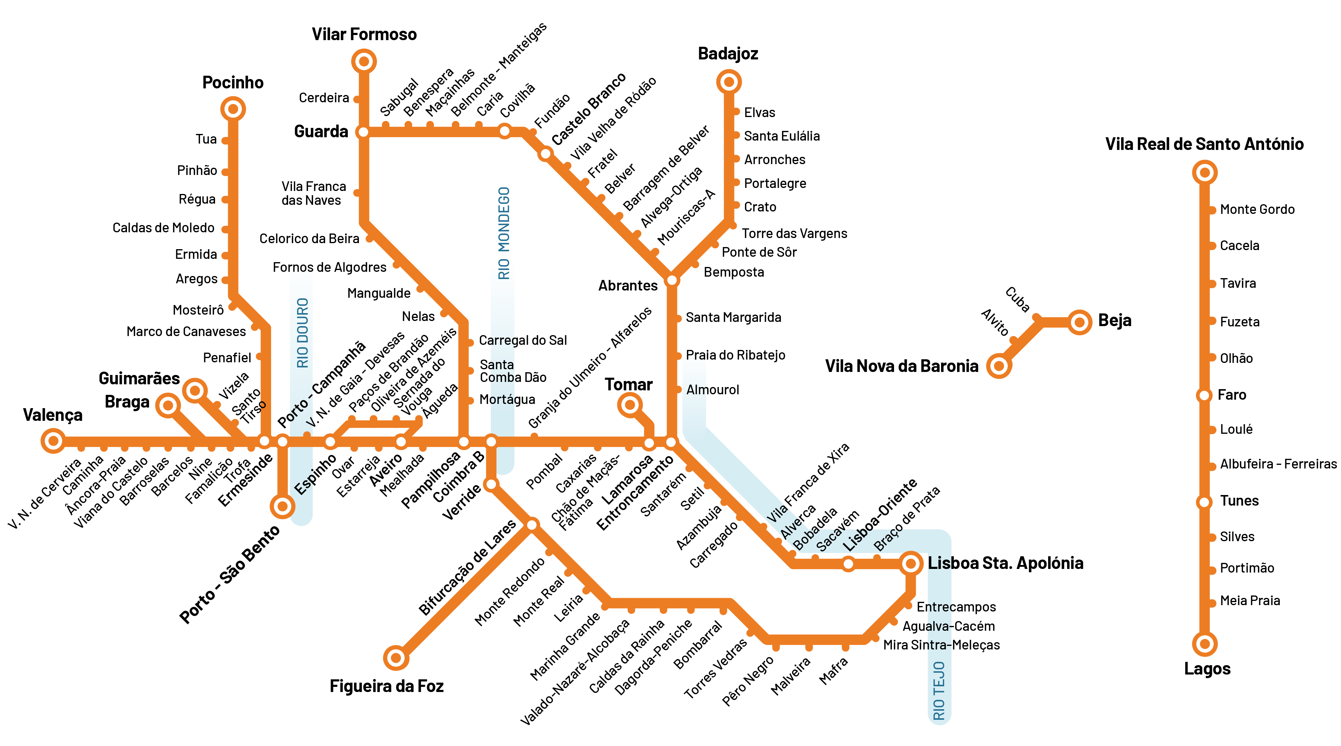 Mapa de rede Regional e InterRegional.