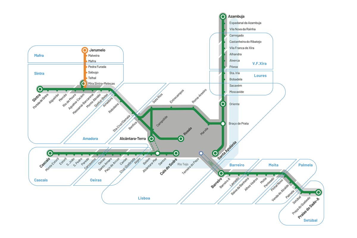 Lisboa urban train fare zones 